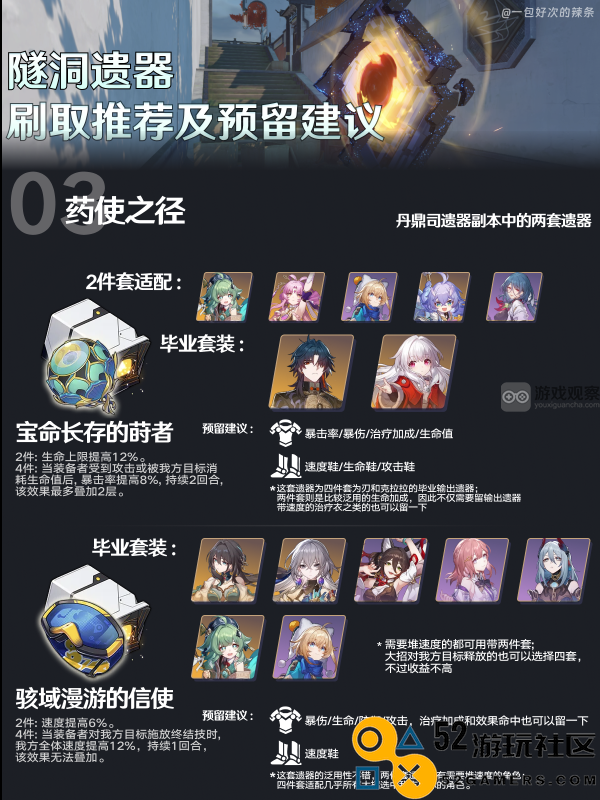 崩坏星穹铁道1.6版本双倍遗器刷本攻略推荐