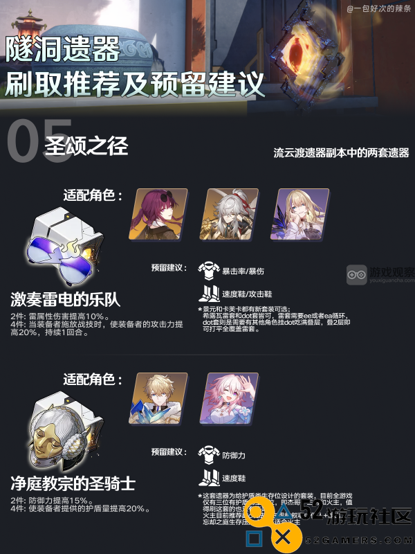 崩坏星穹铁道1.6版本双倍遗器刷本攻略推荐