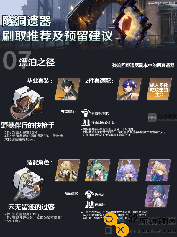 崩坏星穹铁道1.6版本双倍遗器刷本攻略推荐