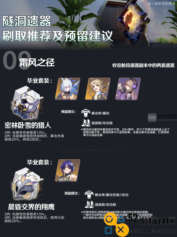 崩坏星穹铁道1.6版本双倍遗器刷本攻略推荐