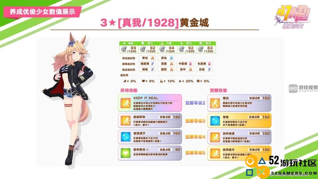 闪耀优俊少女黄金城究竟抽卡是否值得的详细分析