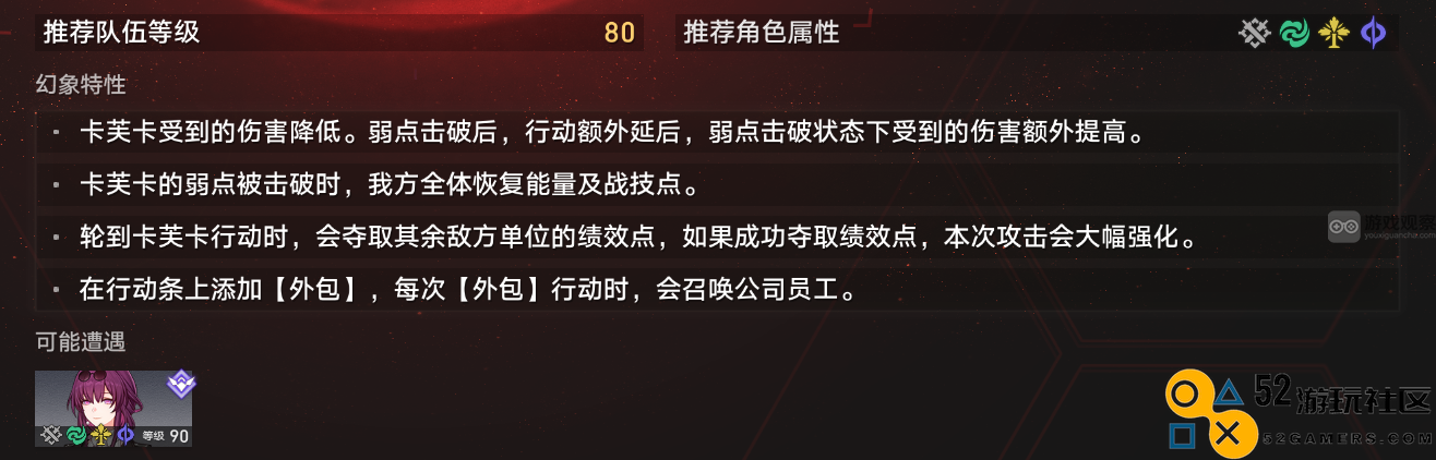崩坏星穹铁道虚境味探绝望模式卡芙卡最强阵容搭配推荐与攻略解析