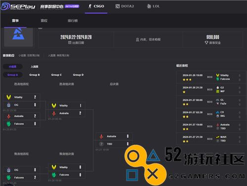 BLASTPREMIER春季复活赛8强争夺战即将展开，5EPlay有望成为最大赢家