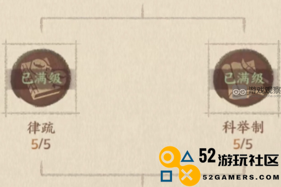 这座城市拥有优质耕地与学业研究的优先选择方案
