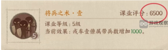 这座城市拥有优质耕地与学业研究的优先选择方案