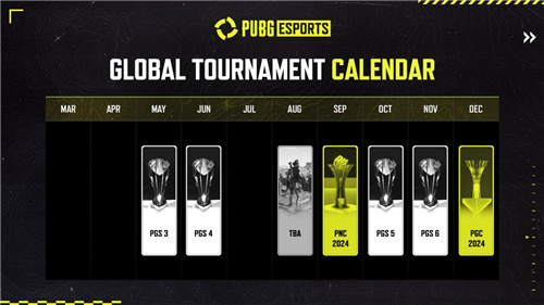 KRAFTON发布2024年PUBG电子竞技各项赛事的年度安排与日程