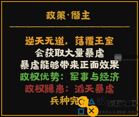 无畏华夏诸侯联手讨董之势力与董卓独特风采深度分析