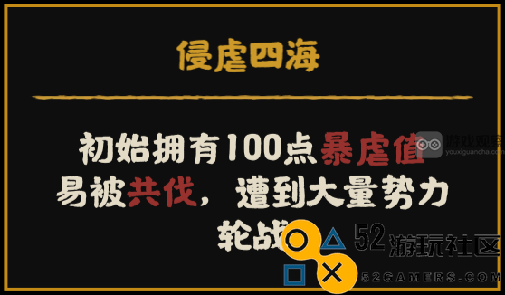 无畏华夏诸侯联手讨董之势力与董卓独特风采深度分析