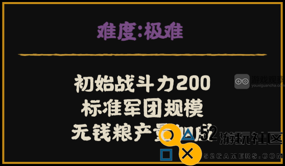 无畏华夏各大诸侯对抗董贼与汉献帝势力独特风采探析