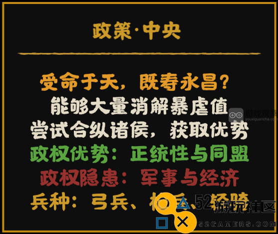 无畏华夏各大诸侯对抗董贼与汉献帝势力独特风采探析
