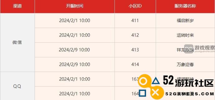 合金弹头觉醒新春老兵盛聚活动福利内容详解
