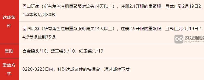 合金弹头觉醒新春老兵盛聚活动福利内容详解