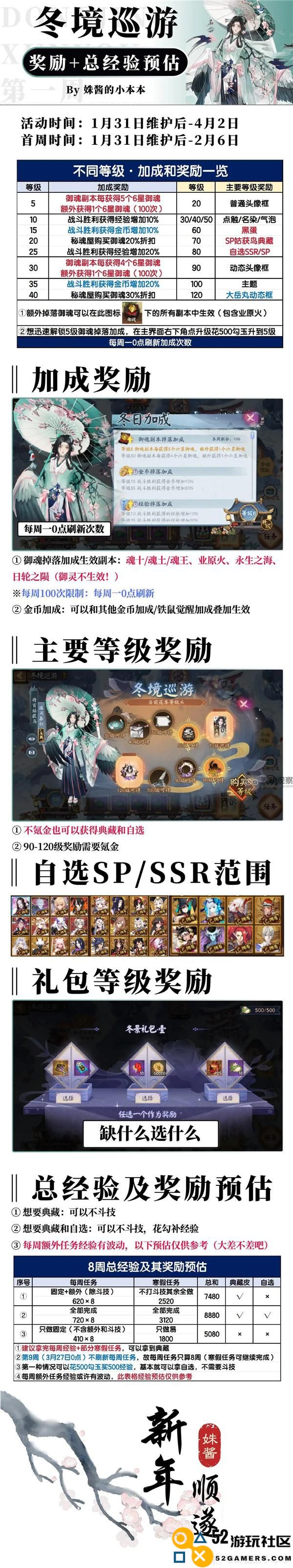 阴阳师冬境巡游活动首周全面攻略与玩法解析
