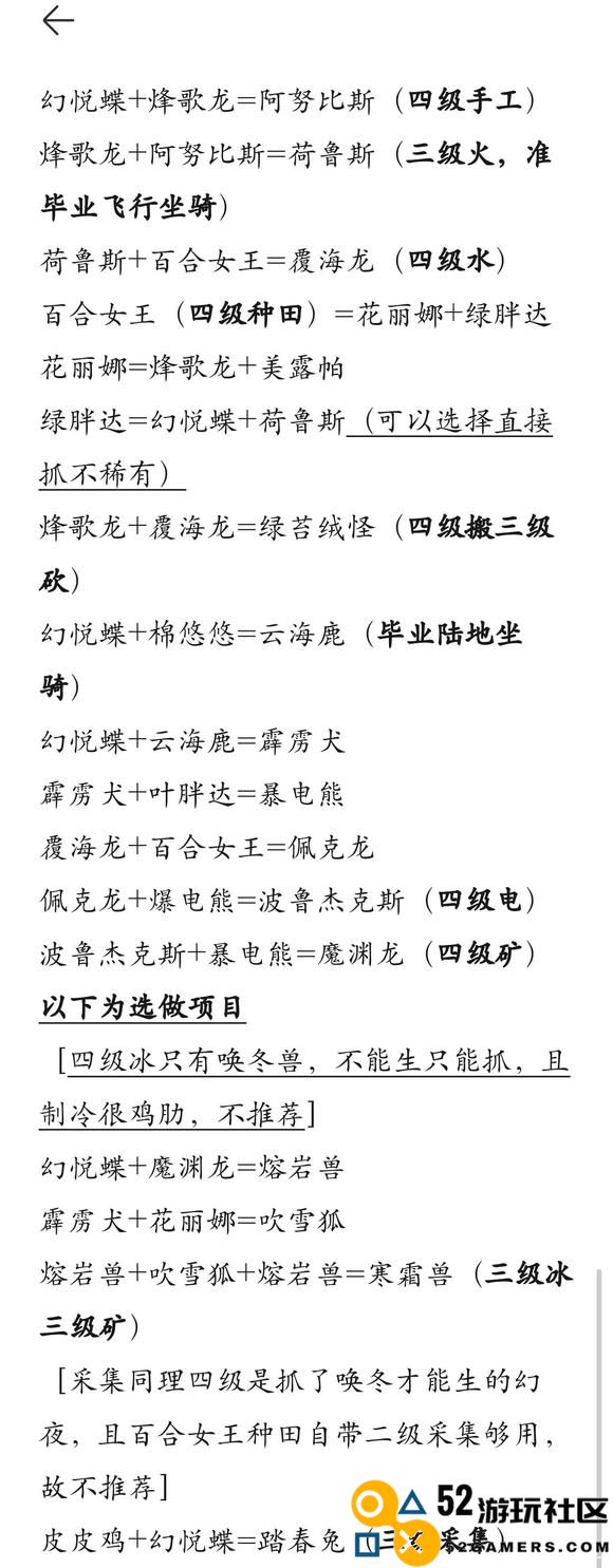 幻兽帕鲁高效打工毕业与配种策略详细分享