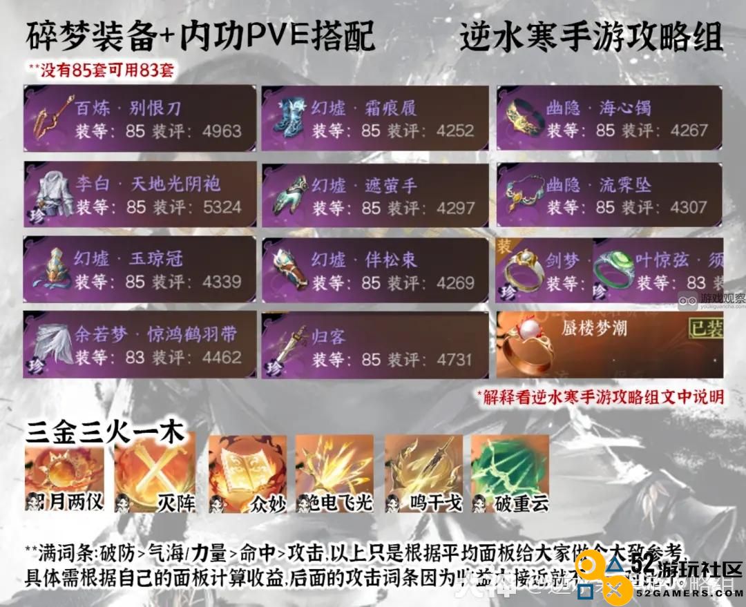 逆水寒手游1.2.3版本碎梦毕业装备内功搭配策略分析