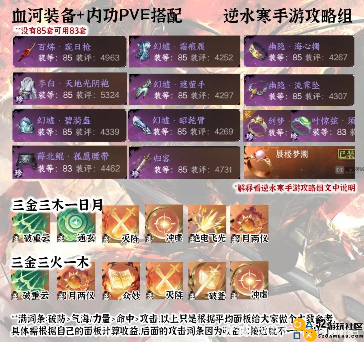 逆水寒手游1.2.3版本血河职业毕业装备及内功搭配详细推荐