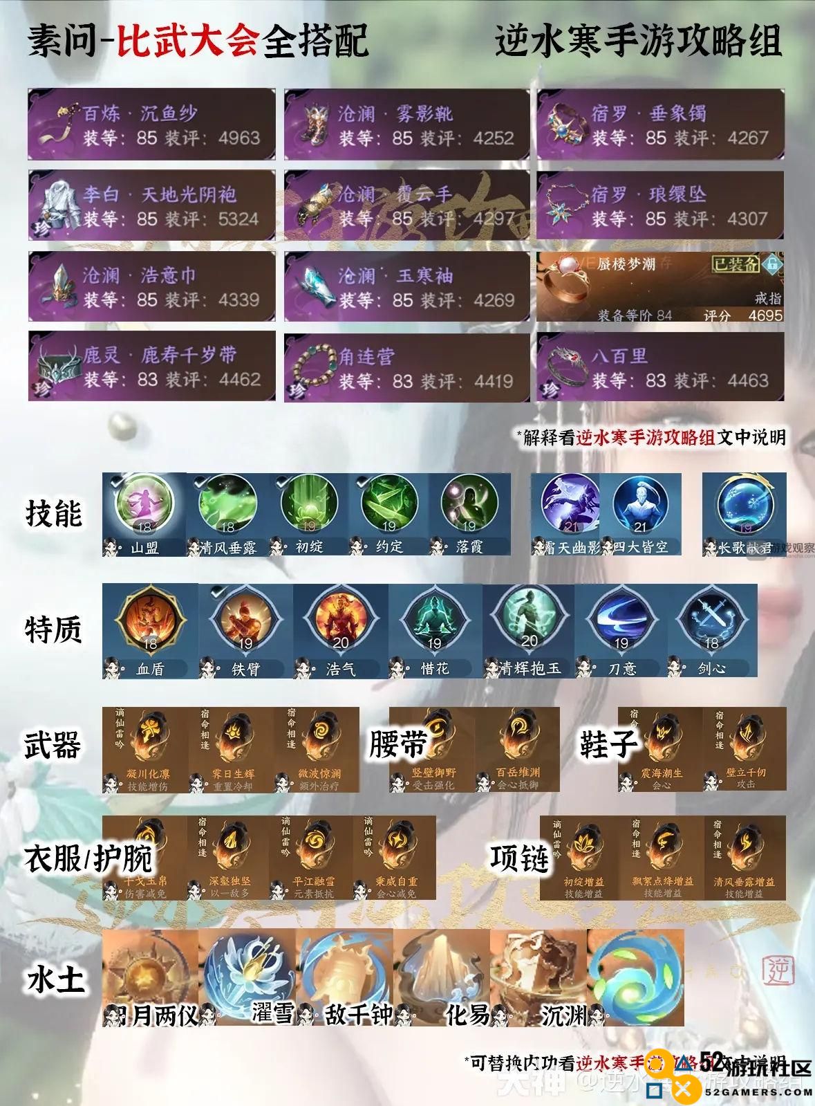 逆水寒手游1.2.3素问角色PVP强力搭配策略全面解析