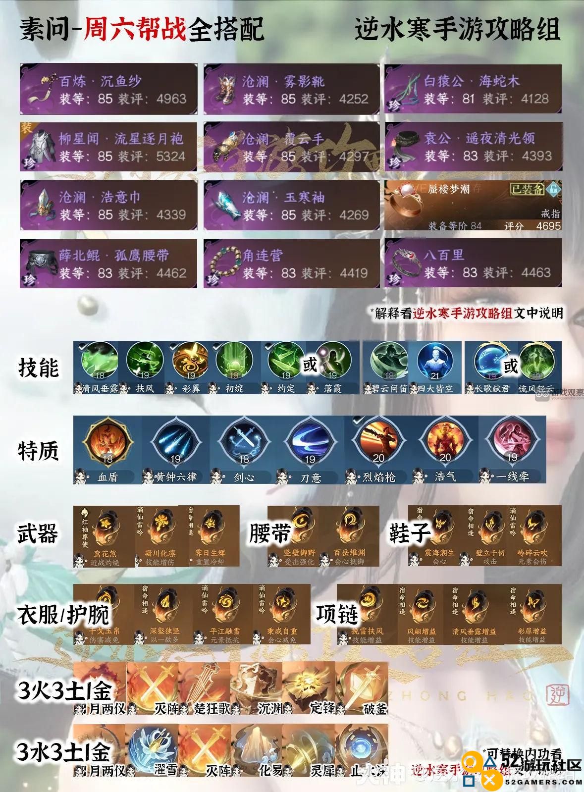 逆水寒手游1.2.3素问角色PVP强力搭配策略全面解析