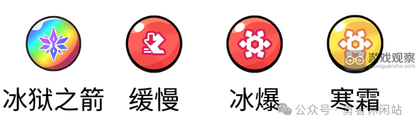 勇者与装备符文最佳搭配技巧及全面攻略分享
