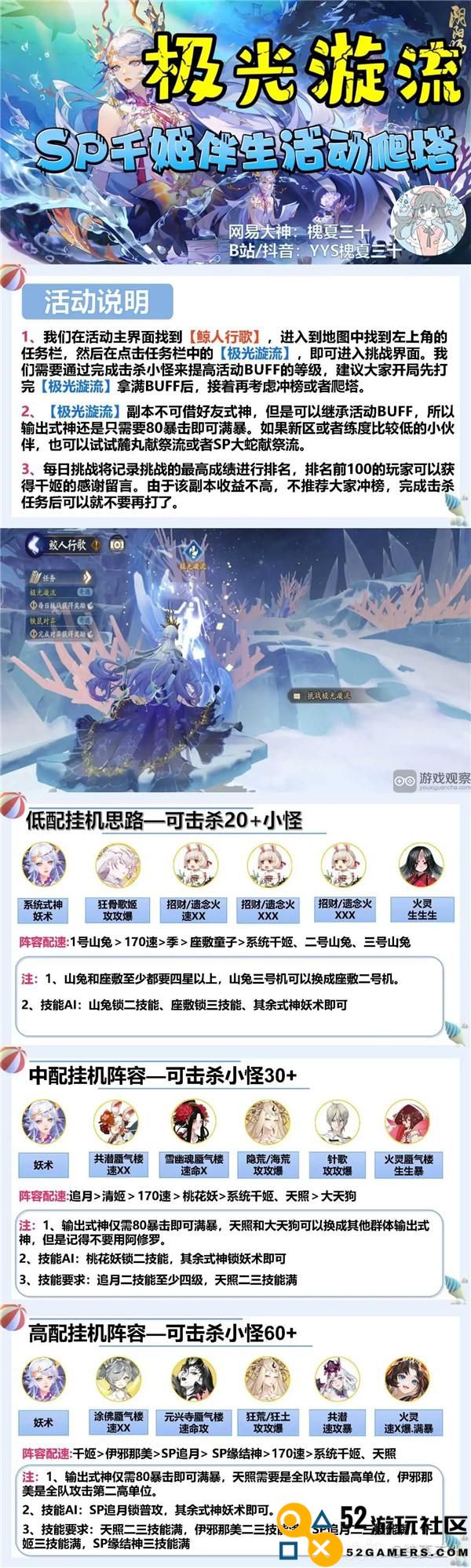 阴阳师冰海异客塔防阵容全解析与攻略分享