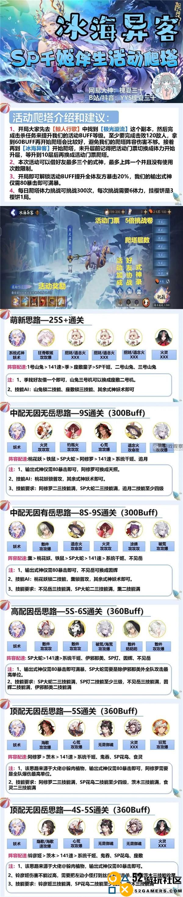阴阳师冰海异客塔防阵容全解析与攻略分享