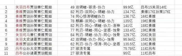 2024年度咸鱼之王赛竞猜与投票推荐全面攻略