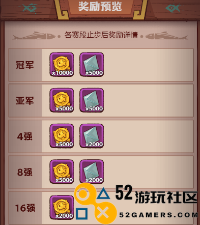 2024年度咸鱼之王赛竞猜与投票推荐全面攻略