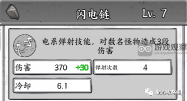 正中靶心的闪电链合成公式全集汇总与解析