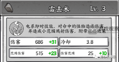 正中靶心雷击术全方位合成公式汇总与解析
