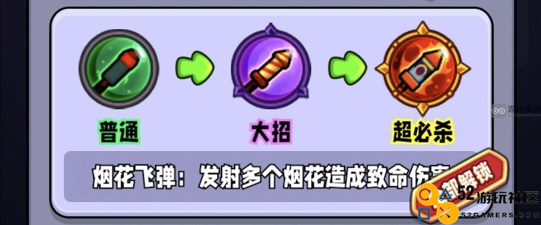 宫爆老奶奶家族篇各角色最强技能对比排行榜