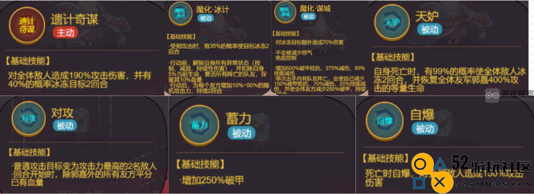 咸鱼之王冰雕大战魔化郭嘉的全方位攻略与打法解析