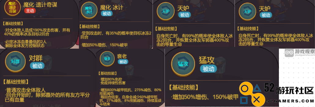 咸鱼之王冰雕大战魔化郭嘉的全方位攻略与打法解析