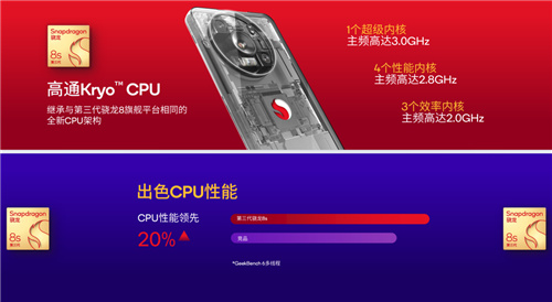骁龙新一代旗舰处理器发布，众多安卓旗舰手机即将问世！