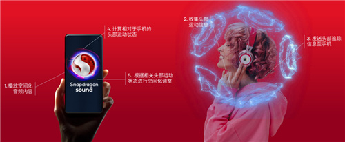 骁龙新一代旗舰处理器发布，众多安卓旗舰手机即将问世！