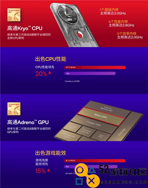 在生成式AI浪潮中，这款新一代骁龙旗舰芯片迎来了全新的使命与挑战