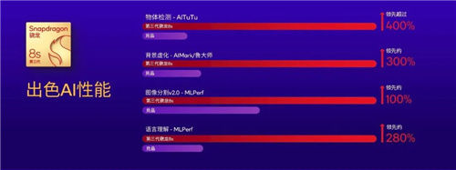在生成式AI浪潮中，这款新一代骁龙旗舰芯片迎来了全新的使命与挑战