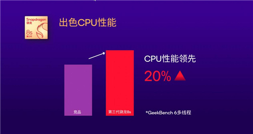 第三代骁龙8s老湿，正值其时的“新一代旗舰”最佳选择