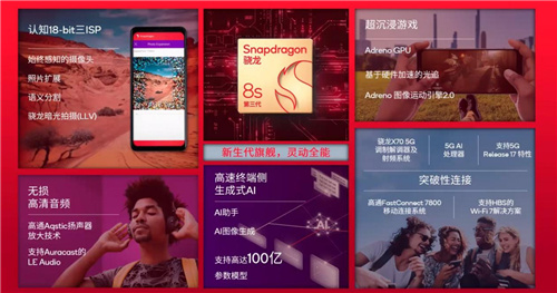 第三代骁龙8s老湿，正值其时的“新一代旗舰”最佳选择