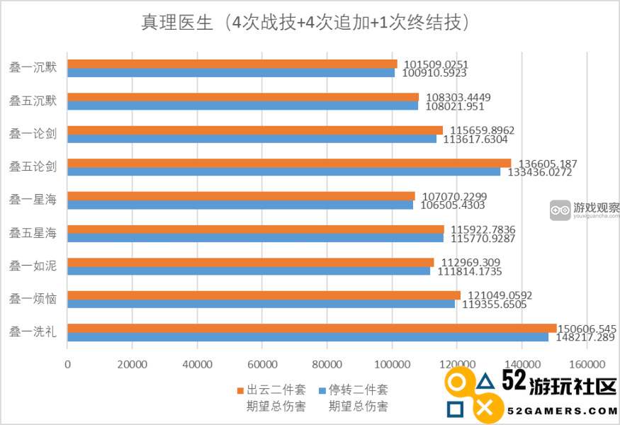 崩坏星穹铁道2.1版本模拟宇宙第九世界饰品获取与搭配攻略分享