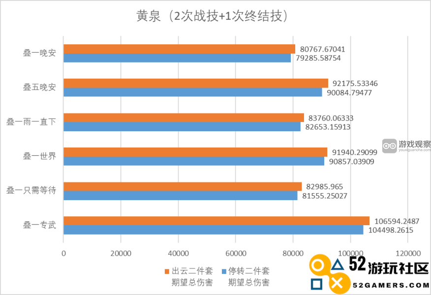 崩坏星穹铁道2.1版本模拟宇宙第九世界饰品获取与搭配攻略分享