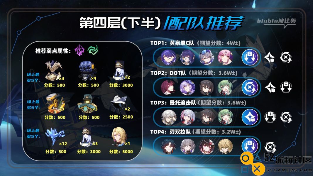 崩坏星穹铁道2.1虚构叙事全攻略：撒诈与捣虚策略的全面解析与应用