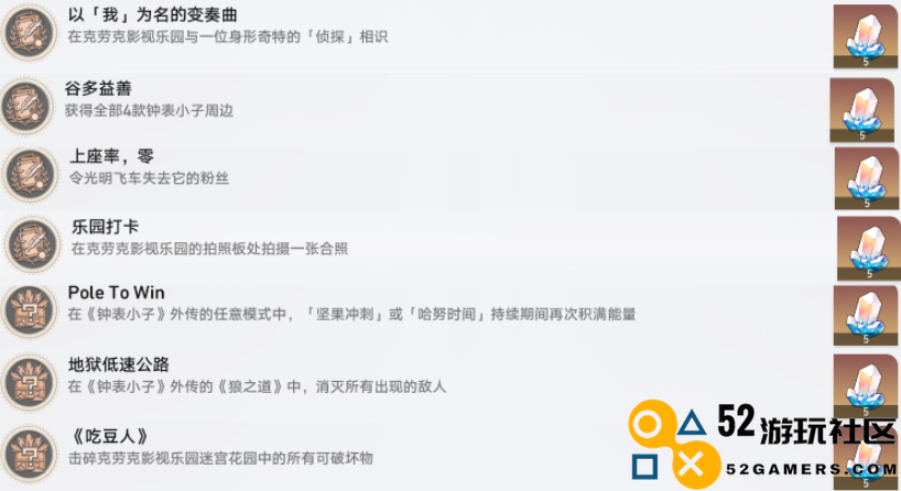 崩坏星穹铁道2.1克劳克影视乐园全隐藏成就达成攻略指南