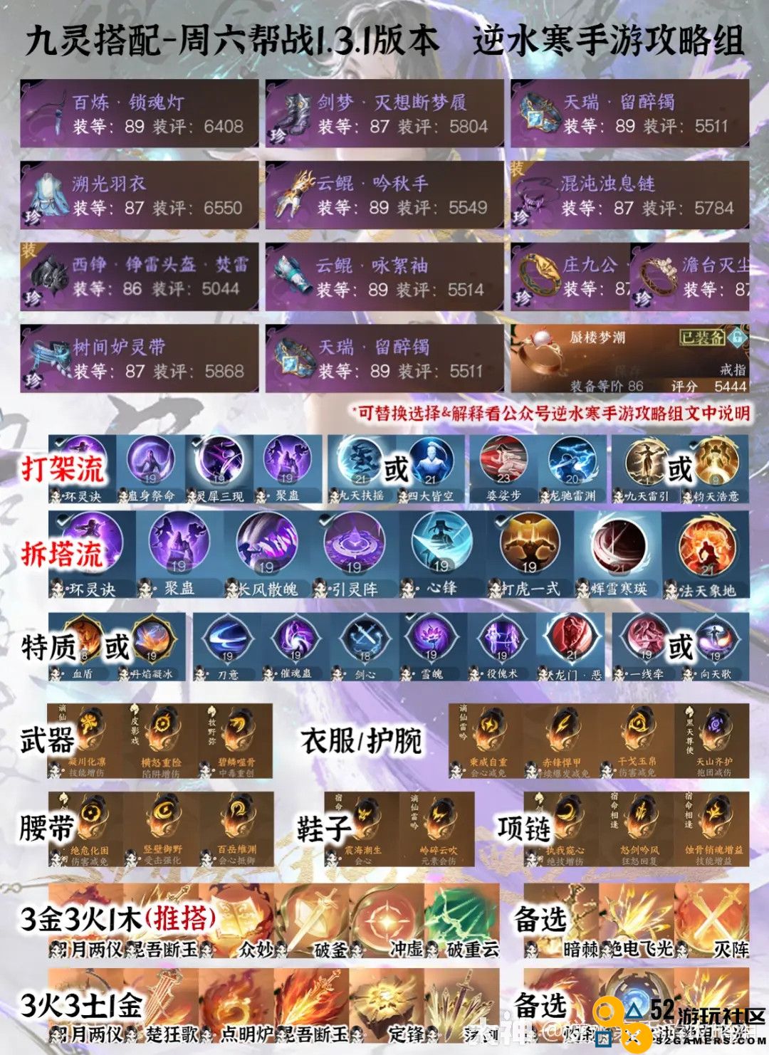 逆水寒手游1.3版本帮战配装详细攻略全解析