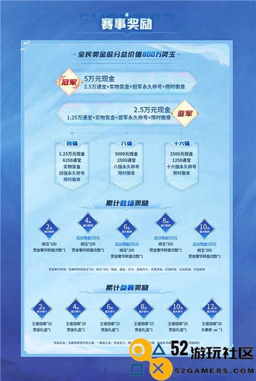 长安幻想全民竞技赛正式启动，公平对抗争夺高达800万灵玉丰厚奖励！