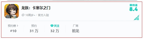 为何《龙族》系列能屡次翻炒旧作，其背后的深厚底蕴究竟是什么？