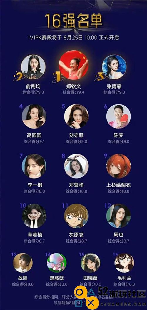 今年虎扑女神大赛，《龙族》码友齐心演绎一出“越共探头”的精彩剧目