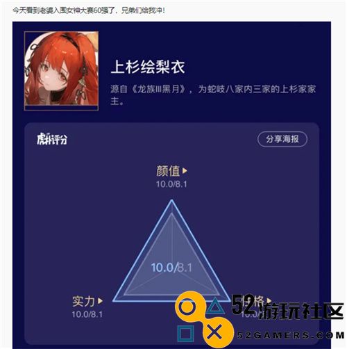 今年虎扑女神大赛，《龙族》码友齐心演绎一出“越共探头”的精彩剧目