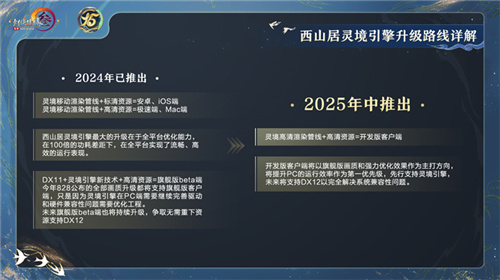 让游戏为文化赋能《剑网3》十五周年庆典精彩发布会回顾