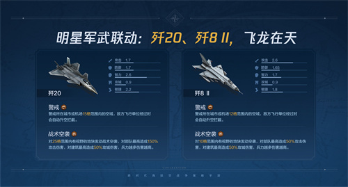 《世界启元》第二纪元正式开启，诸葛亮成功获得真东风（导弹）助力！