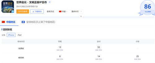 《世界启元》第二纪元正式开启，诸葛亮成功获得真东风（导弹）助力！